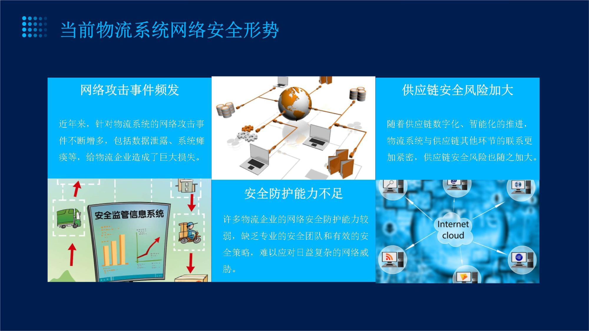 物流系统网络安全规划设计